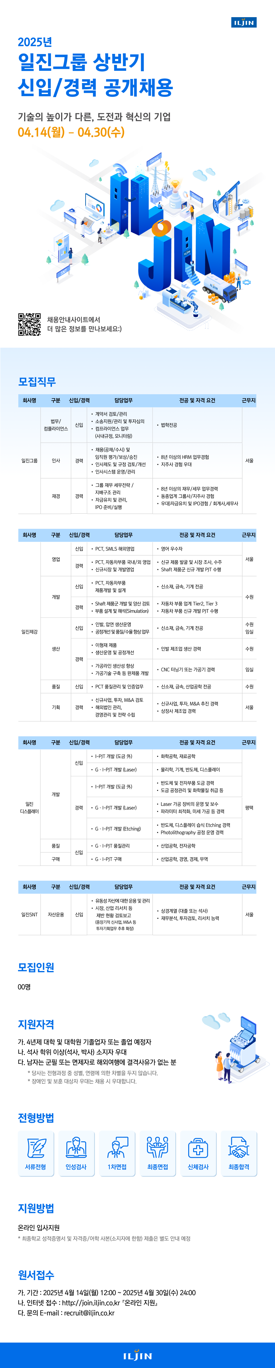 Contents image